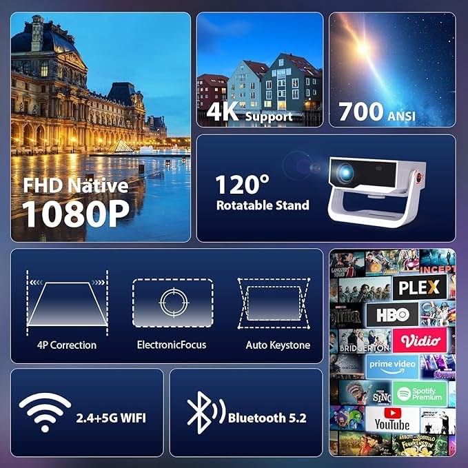 Проектор за кино във всякакви условия