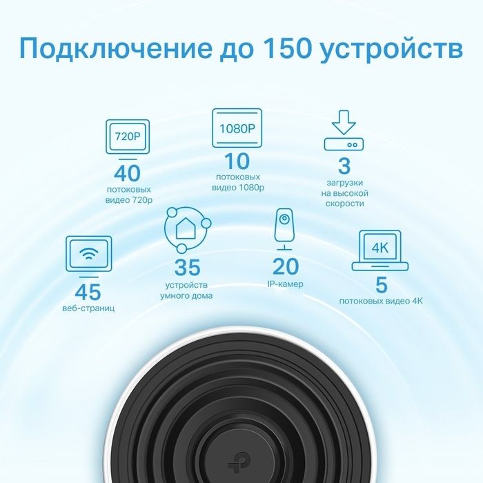 Deco X68 AX3600– Быстрая и стабильная Wi-Fi Mesh система!