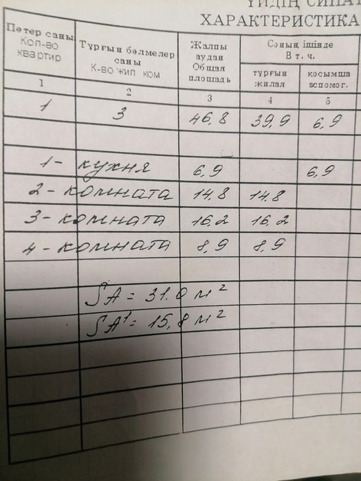 Обмен дома на квартиру