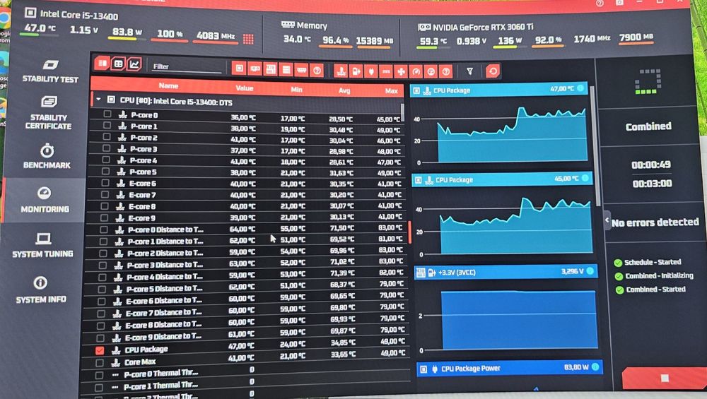 Продам игровой ПК