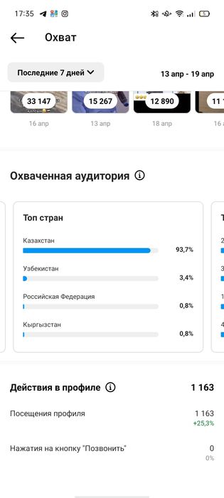 instagram акаунт сатылады