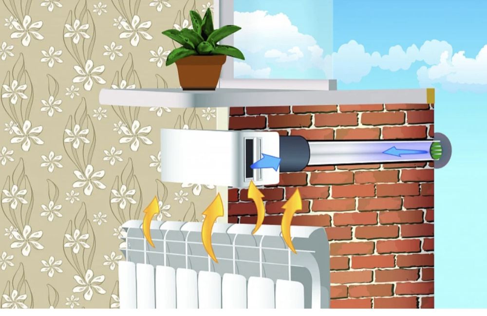 Монтаж вентиляции