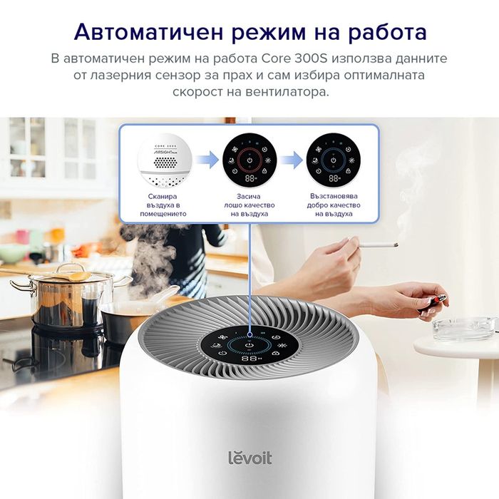 Пречиствател за въздух Levoit Smart Core300s, 3 филтрации 41м2