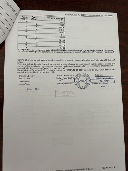 Teren intravilan Baicoi