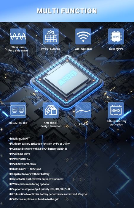 Invertor inverter 11 KW solar fotovoltaic hibrid off grid