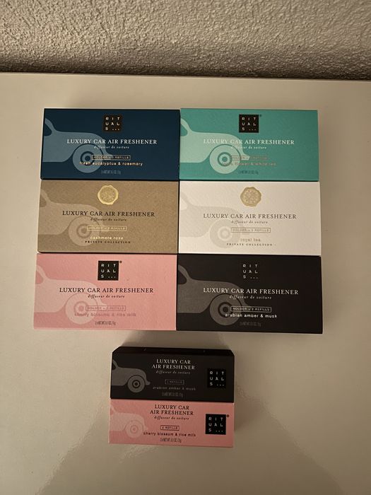 Rituals ароматизатор за кола