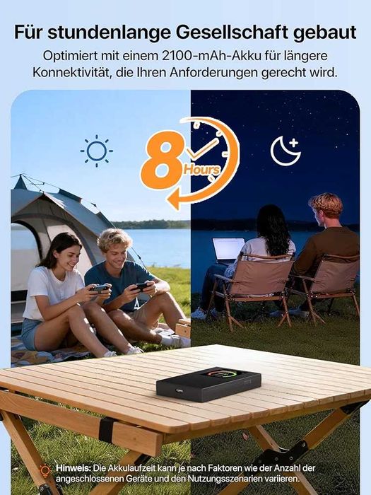 Мобилен WiFi рутер Tenda, преносим Hotspot Wi-Fi 6, 2100mAh, USB-C, мини размер