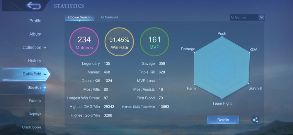 Mobile legends продам аккаунт