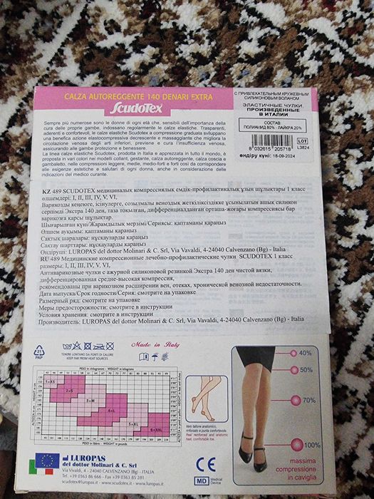 Продам компрессион чулки