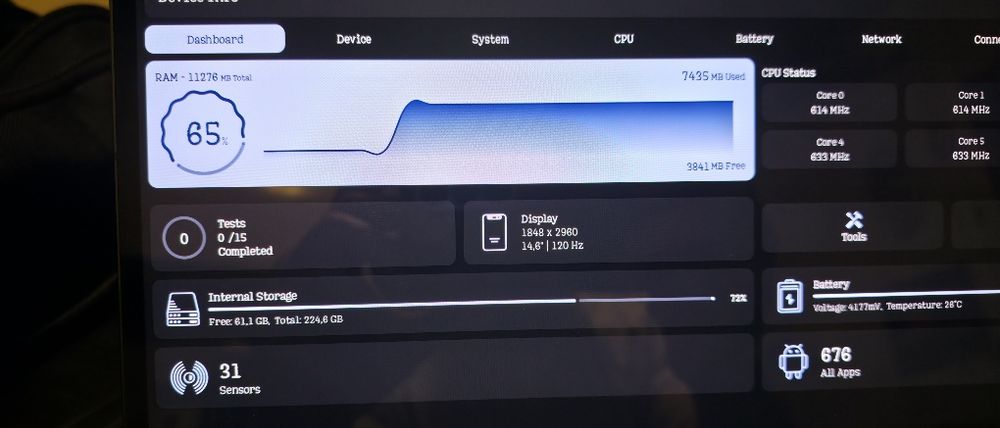 Samsung tab s8 ultra, 12gb RAM, 256gb memorie (bonus card sd 512 MB)