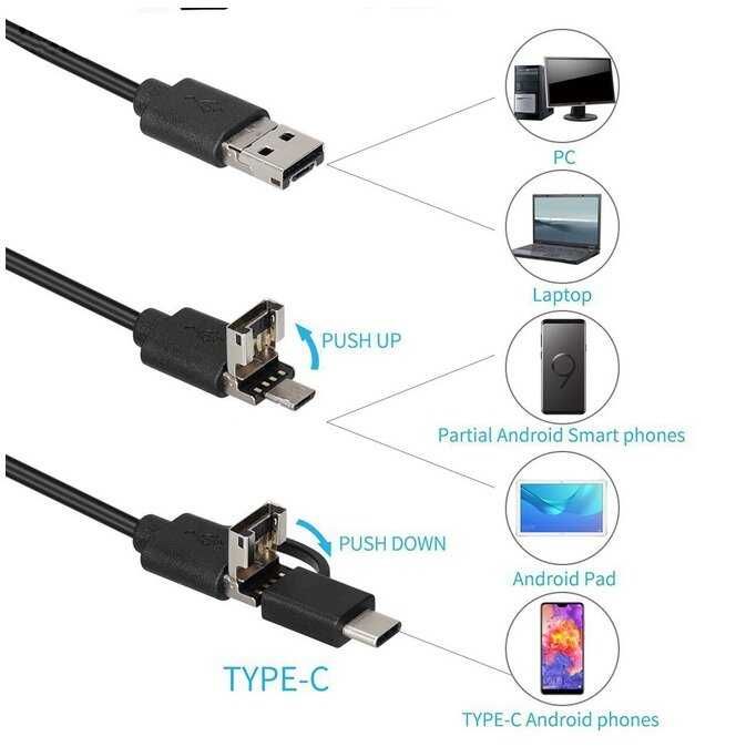 Эндоскоп 2 м IP67