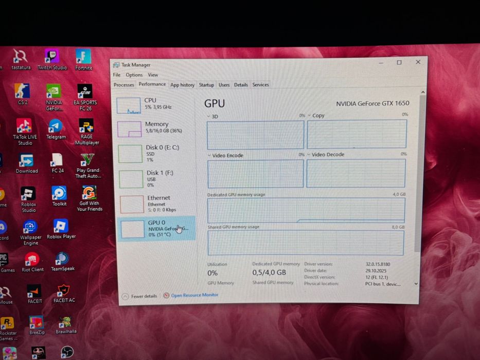 Pc gaming in stare buna