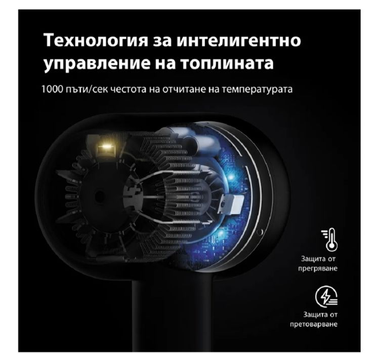 Сешоар Jimmy F8 нов