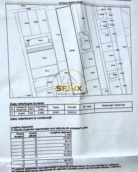 Teren 5341 mp acces dublu Prelungirea Ghencea