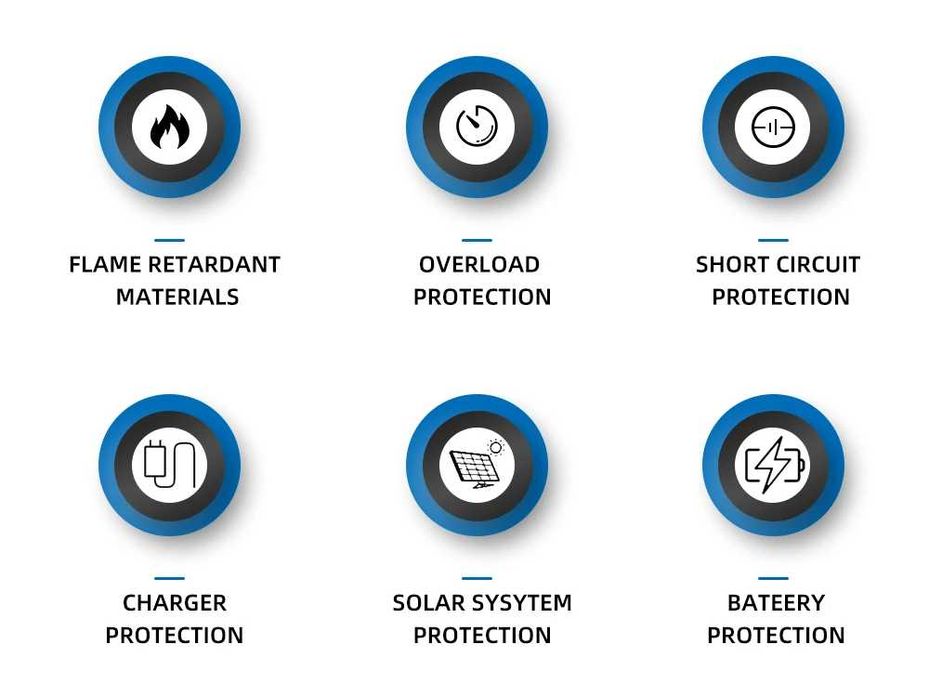 Vând întrerupător de circuit TAXNELE TXBD1 125A