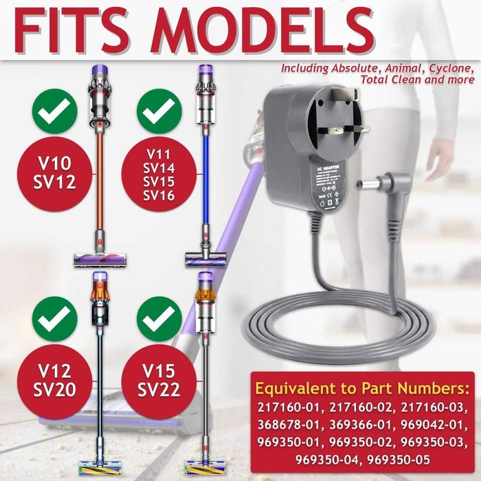 Dyson зарядно 30.45V за безжична прахосмукачка V10 V11 V12  V15