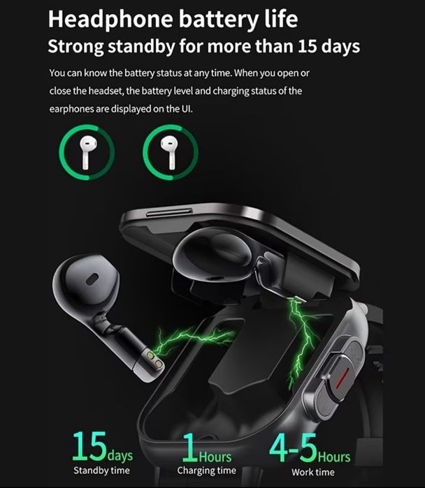 Смарт часовник със слушалки