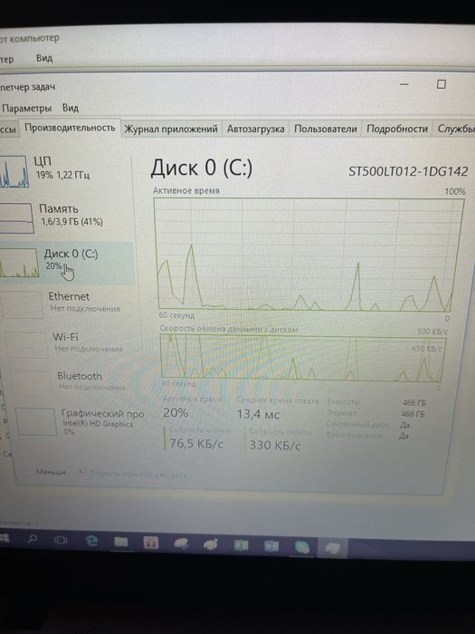Asus б/у ноутбук