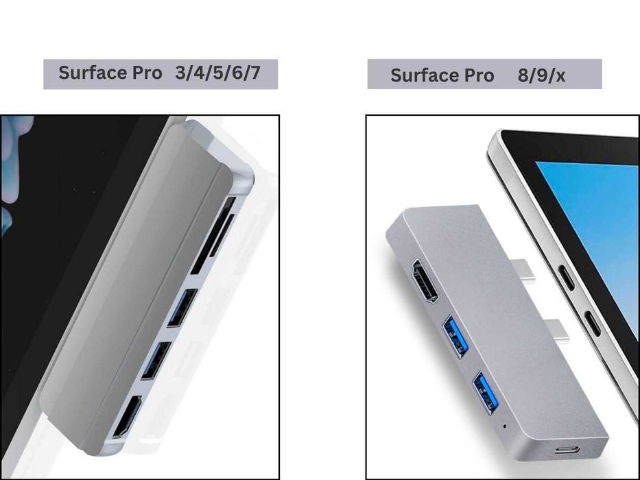 Универсальные Хабы для Microsoft Surface Pro