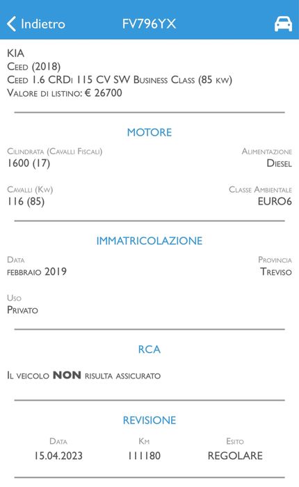 Kia Ceed 1.6 diesel / euro 6d