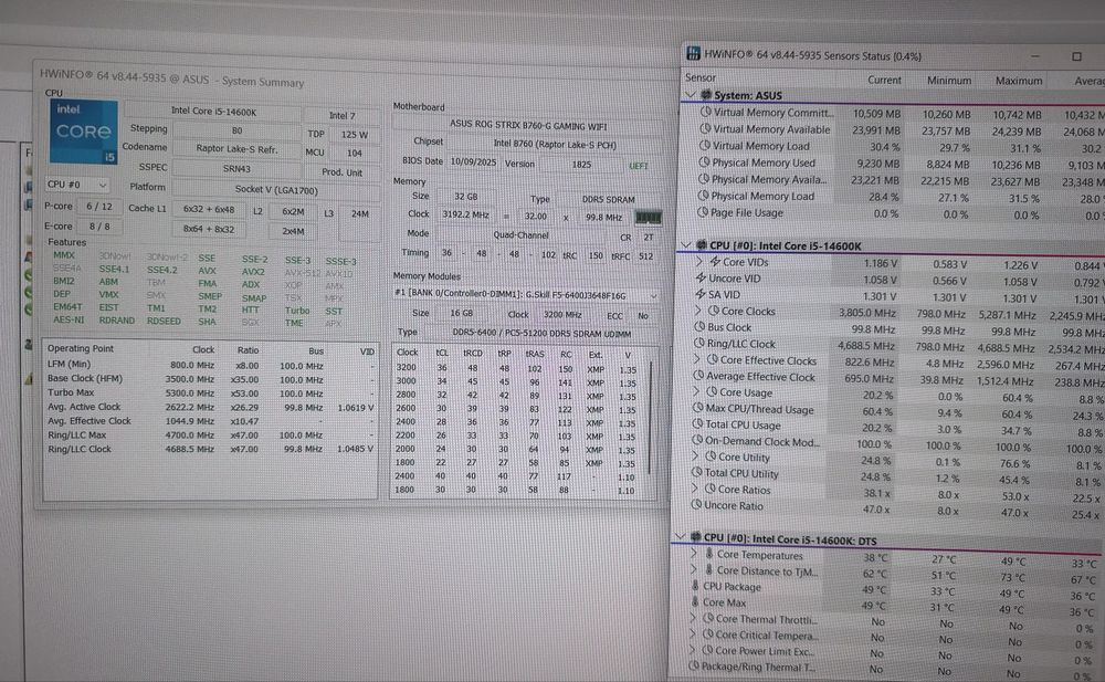 Kit intel (Asus B760-G, 14600k, AIO, 32gb DDR5)