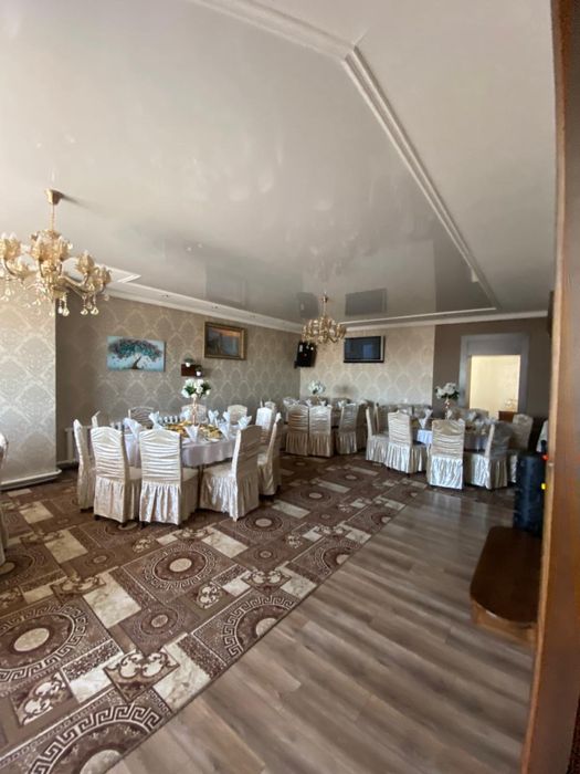 Сдам коттедж проведение мероприятий