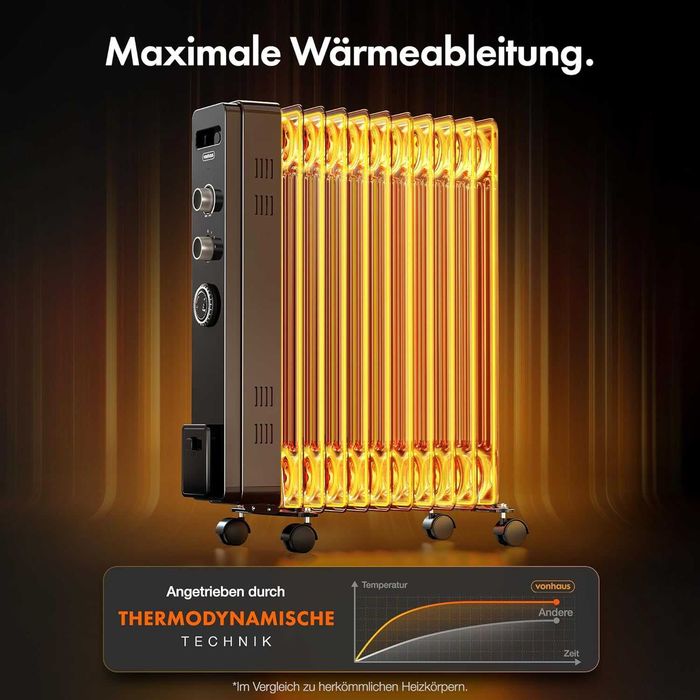 Radiator electric cu ulei VonHaus, cu 11 elementi și termostat, pentru locuință sau birou – putere suplimentară de încălzire 2,5 kW