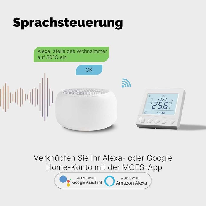 Termostat Smart WiFi MOES pentru centrala Alexa Google