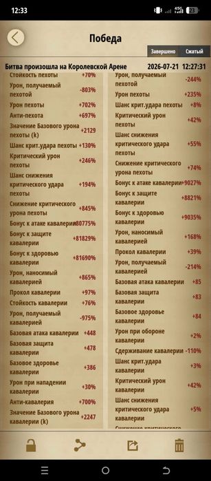 Акаунт Clash of Kings