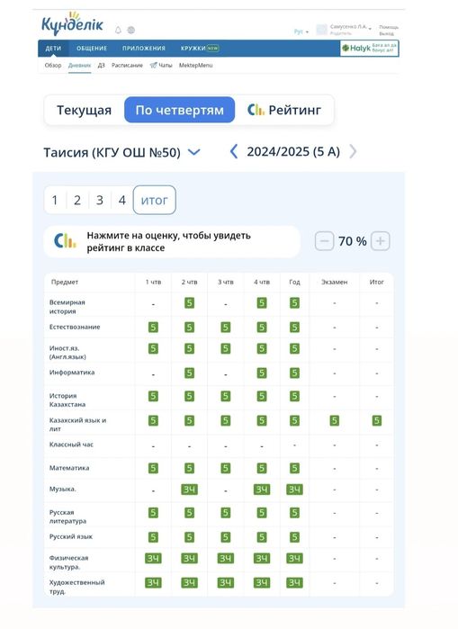 Репетитор. Начальные классы.