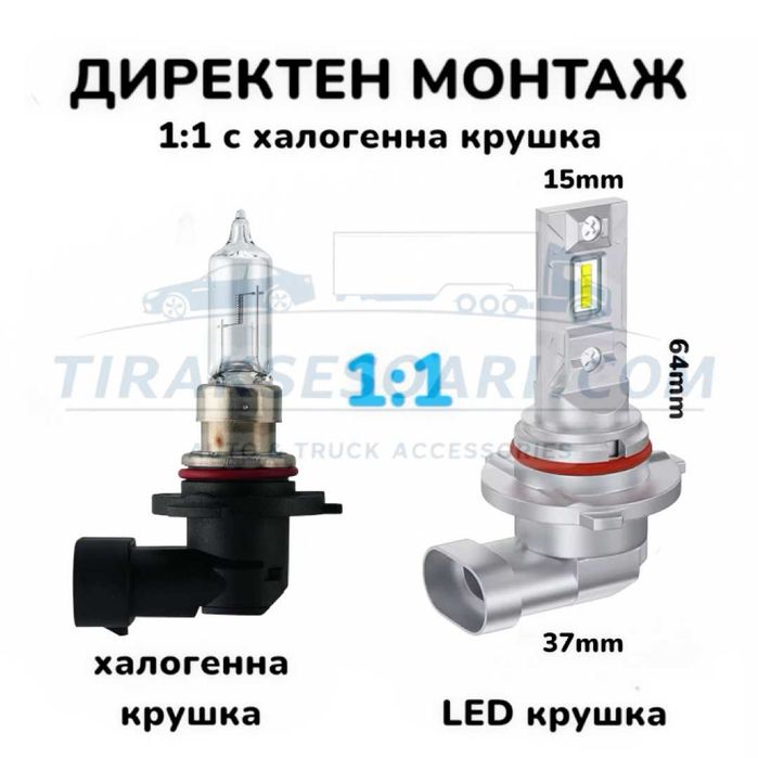 CARLUX LED Диодни Крушки HB3 180W 12V 300% светлина без вентилатор