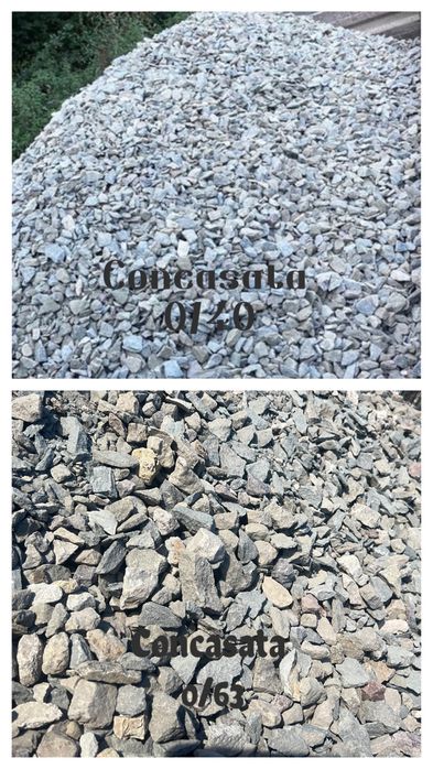 Transport Basculabil 7.5 T •1 2 3 4m3• nisip,sort,piatra,drenaj,pamant