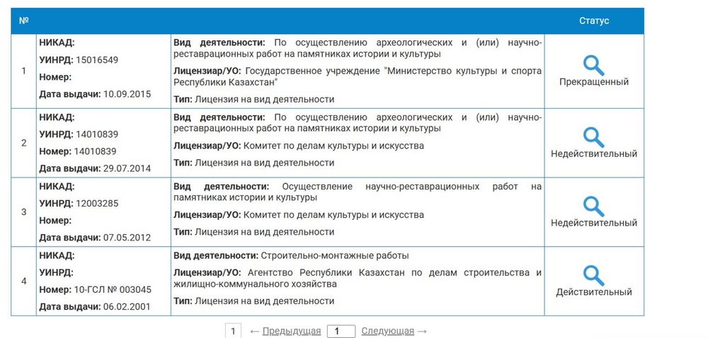 Продам ТОО СМР-2