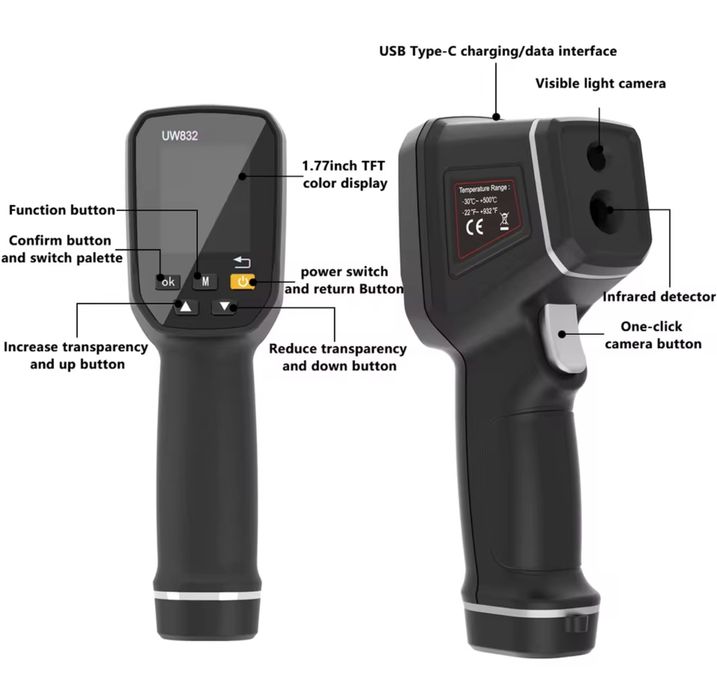 инфрачервена топло визорна камера