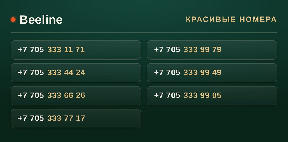 VIP номера Beeline / Красивые номера