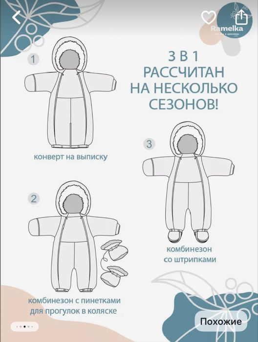 Комбинезон-конверт 74 р