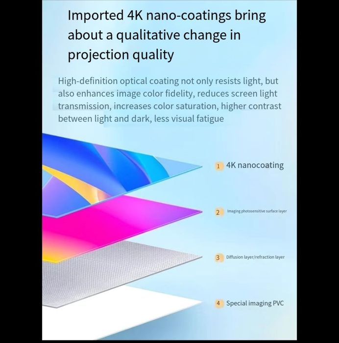 ALR PVC screen спец. экран для проекторов