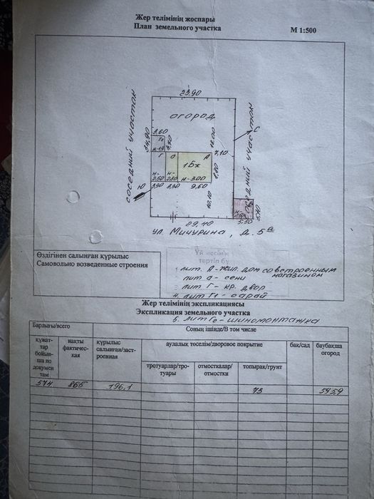Продам участок для коммерческой цели