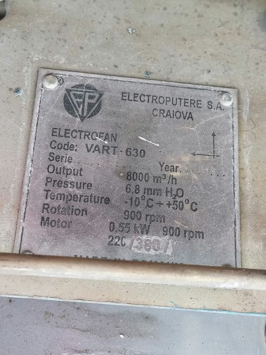 Ventilatoare hala.... 2 bucati