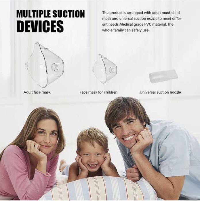 Новые Мэш-небулайзеры (ингаляторы) - быстрая доставка - гарантия