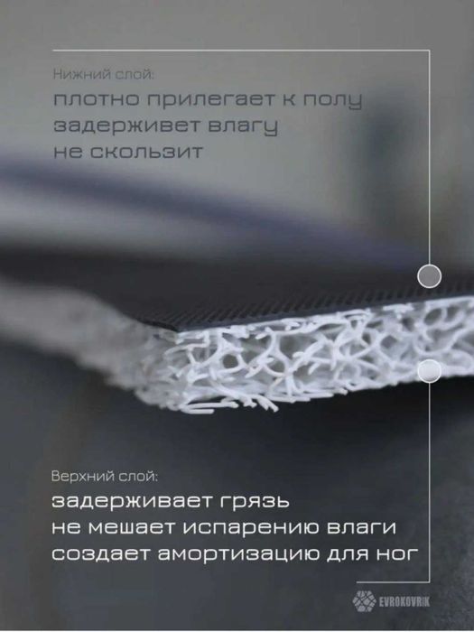 Gilamcha Коврик придверный в ванную, в прихожую коридор,ПВХ полиэстер