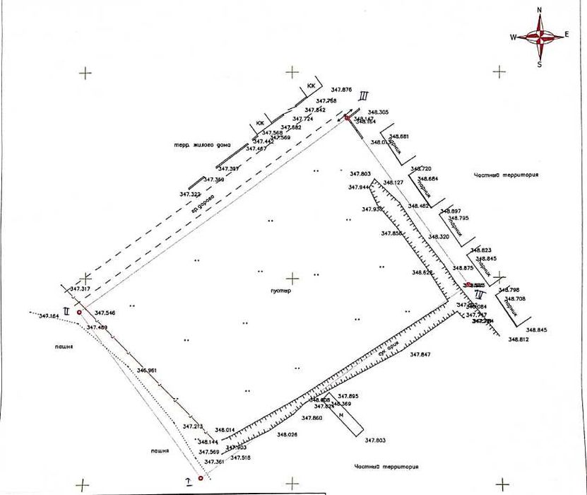 Ер, Бизнес учун, Ўрта-Чирчиқ, Учхоз Киров, Аранши, Нотурар, Ўзимники