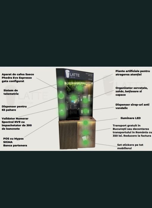 Aparat cafea vending profesional – tip LATTE – gata de utilizare