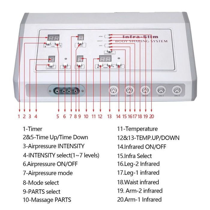 Aparat Profesional Presoterapie cu Infrarosu , Slabire, Fermitate