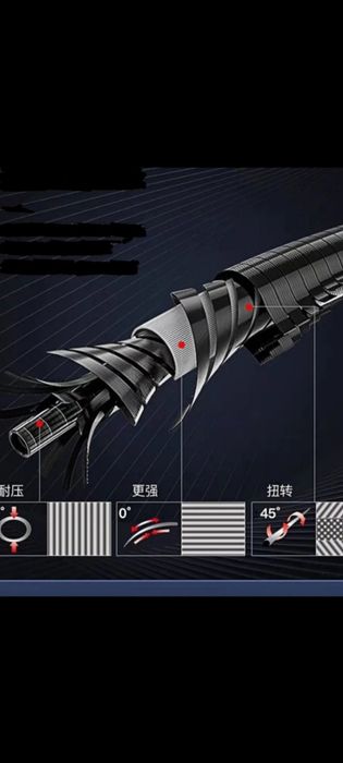 SUPERUNDITA 6,3m sau7,2m,185 grame