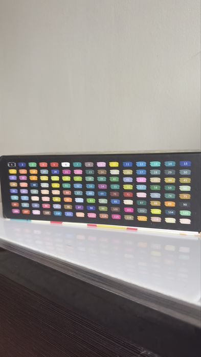 Акриловые маркеры