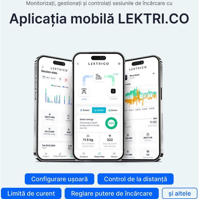 Statie incarcare noua Lektrico 1P7K