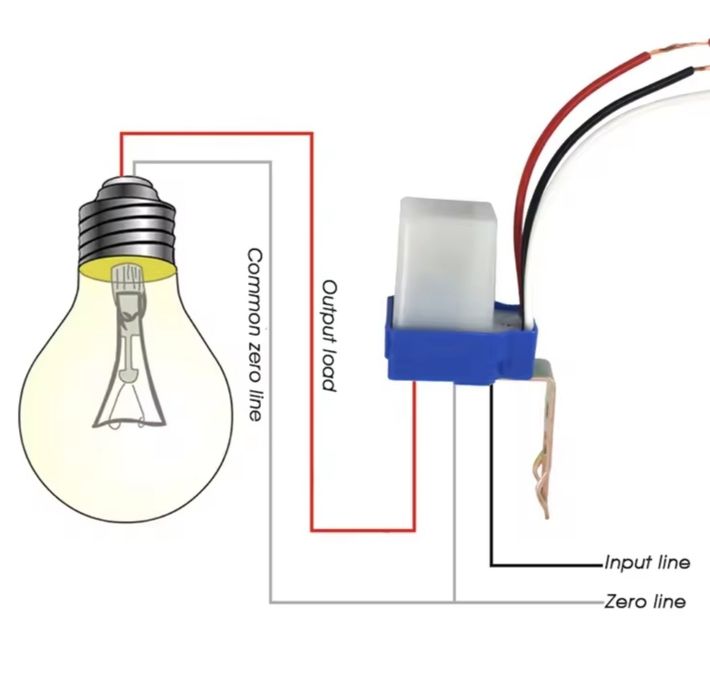 Сензор за контрол на светлина ДЕН/НОЩ 12 v