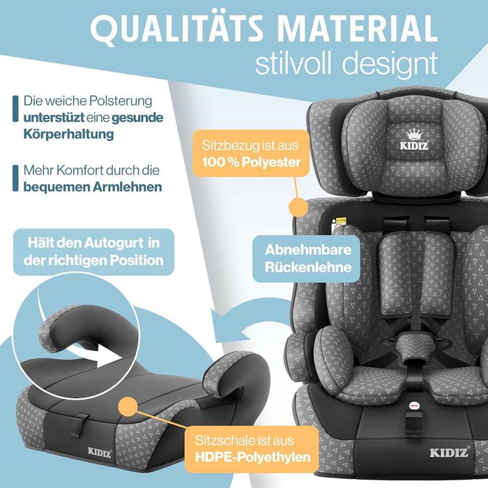 Детско столче за кола, Група 1+2+3, 9-36 кг - НОВО