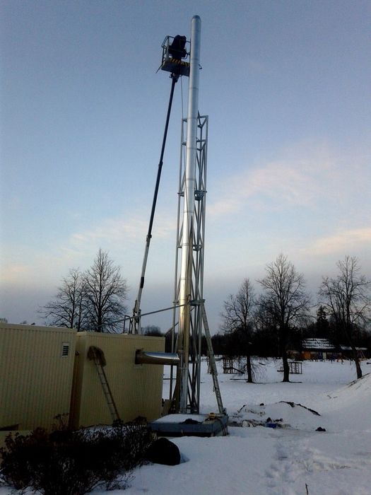 Дымоход дымоходная труба